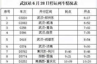 哈兰德本场数据：4射门2射正，2次错失进球，评分6.1全场最低